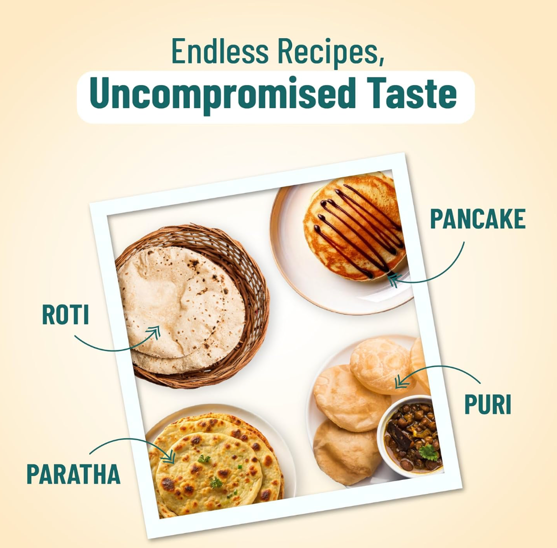 Nutriboost Gluten Free Multi Millet Atta | Multi Millet Flour|Diet Food For Weight Loss | Sugar Control for Diabetics | Gluten Free Atta