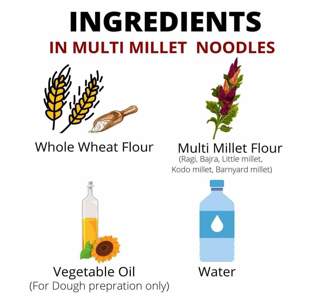Nutriboost Multi Millet Noodles | 6 Supergrains – Ragi, Bajra, Little, Kodo & Barnyard Millet, Whole Wheat | No Maida, Non-Fried, Vegan, Preservative Free | Tastemaker Inside | 180g Pack of 1