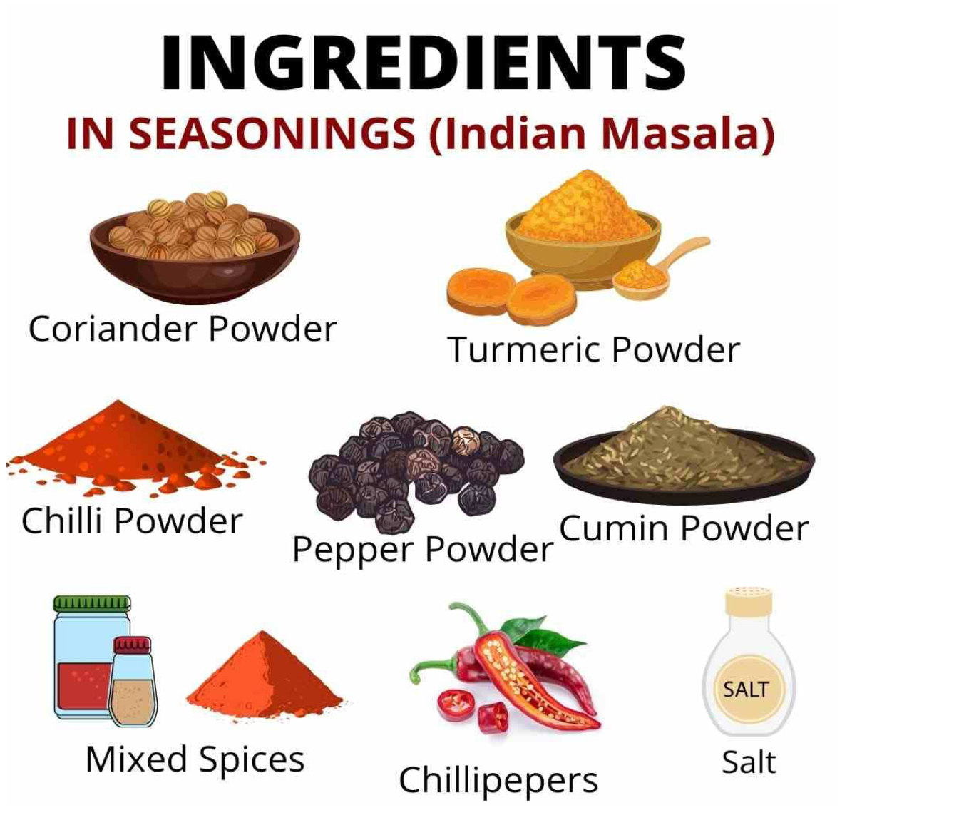 Nutriboost Multi Millet Noodles | 6 Supergrains – Ragi, Bajra, Little, Kodo & Barnyard Millet, Whole Wheat | No Maida, Non-Fried, Vegan, Preservative Free | Tastemaker Inside | 180g Pack of 1